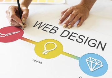 Wesite Design Service