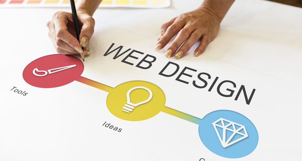 Wesite Design Service